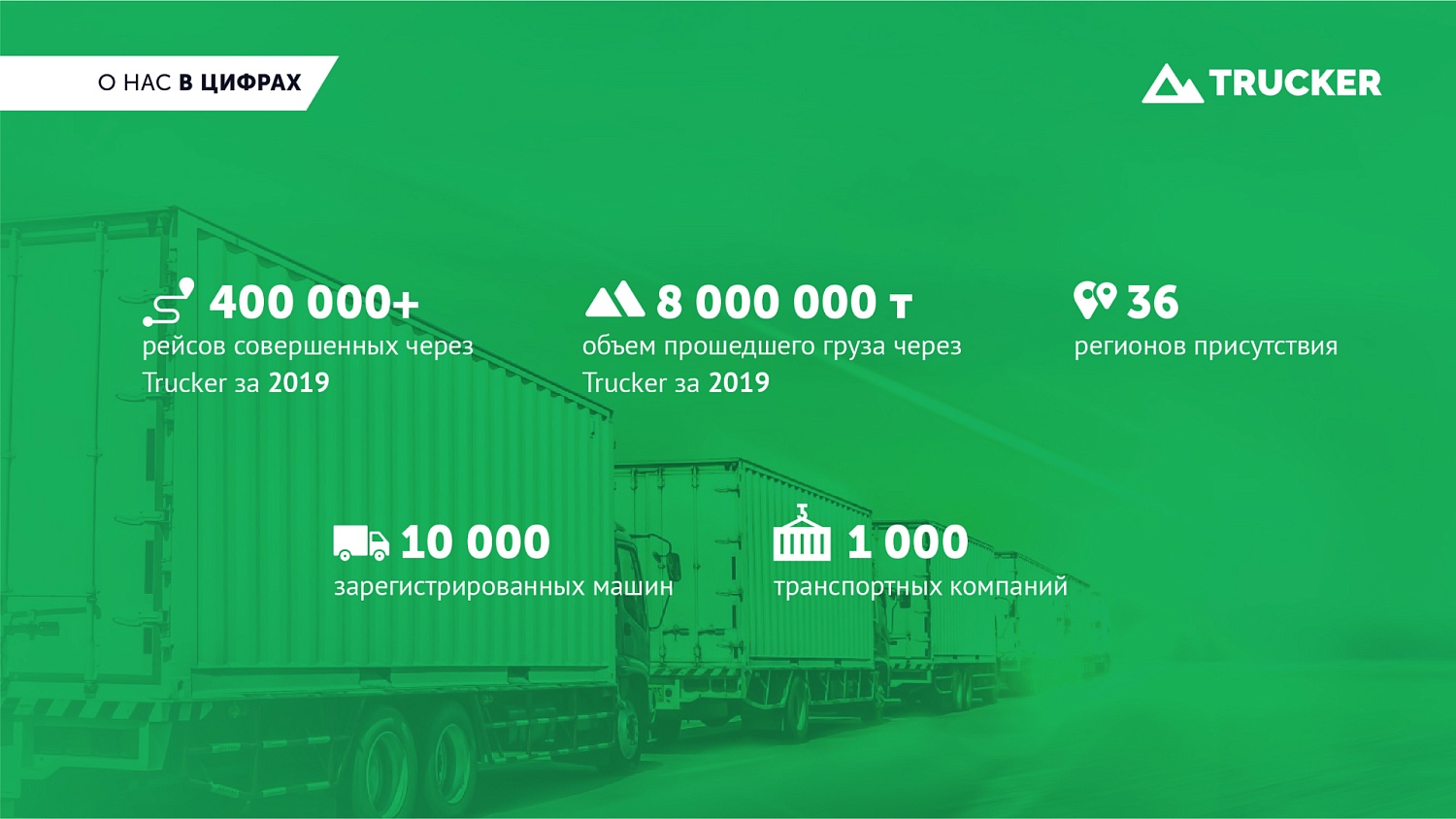 Презентация для IT-компании Trucker